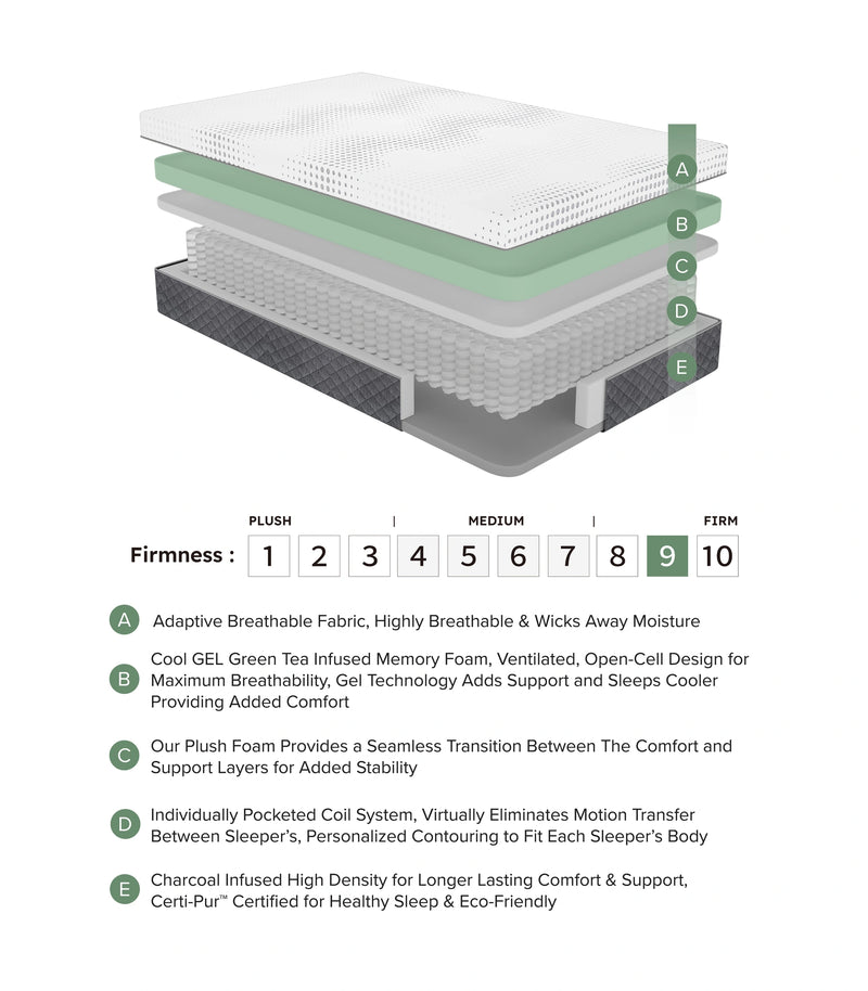 Findlay-12" Twin Green Tea Gel-Infused Memory Foam Hybrid Mattress image